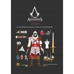 Assassins Creed Graphics